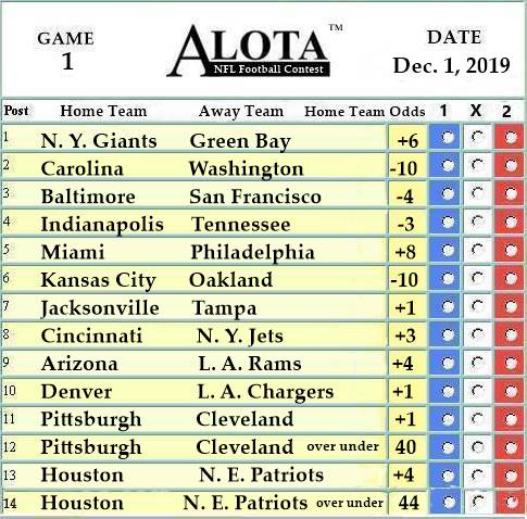 Alota Game Card